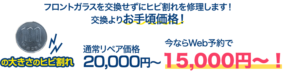 フロントガラスを交換せずにヒビ割れを修理します！交換よりお手頃価格！ 100円玉の大きさのヒビ割れ 通常リペア価格20,000円～のところを、今ならWeb予約で15,000円～！